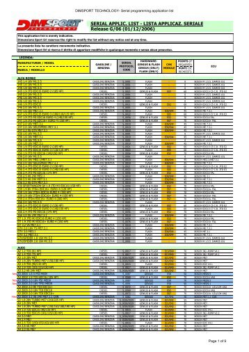 Download - Auto Consulting