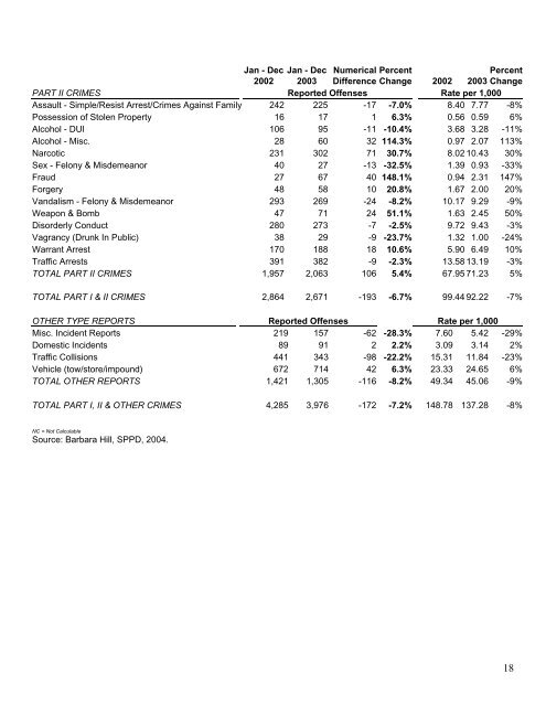 Police Services Feasibility Study - City of Santa Paula