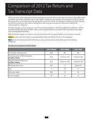tax return transcript tax return transcript
