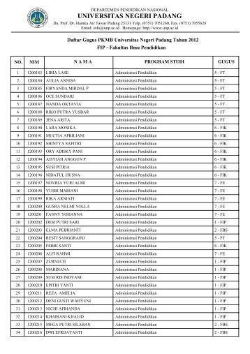 Fakultas Ilmu Pendidikan - Universitas Negeri Padang