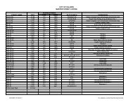 New Commercial Structures Permitted City Of Killeen