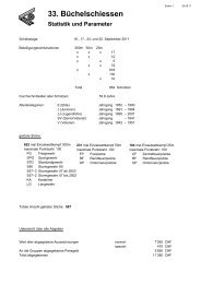 Rangliste Büchelschiessen 2011 Zunzgen.pdf - Pistolenklub Zwingen