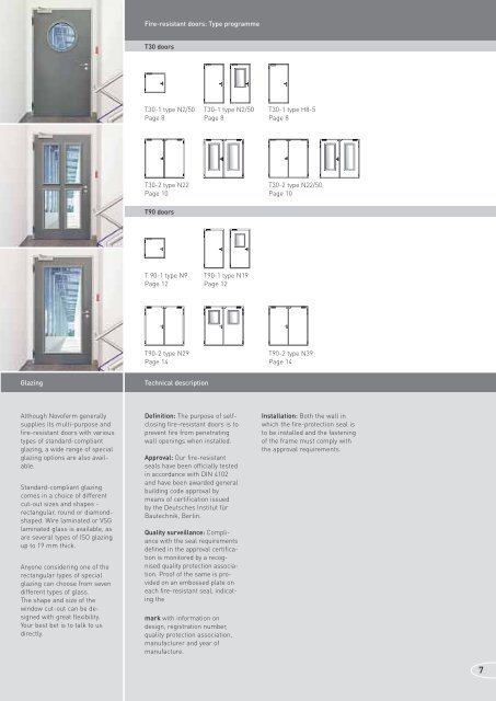 The right door, whatever the property - Novoferm Norge