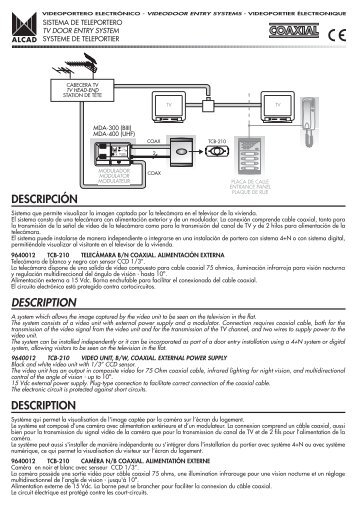 DESCRIPCIÃN DESCRIPTION DESCRIPTION - Alcad