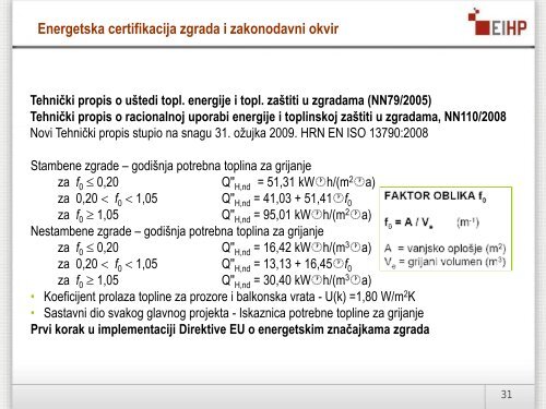 Aktivnosti u provedbi energetskih pregleda - Centar za energetsku ...