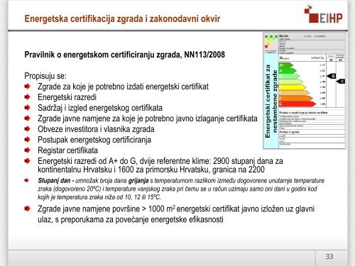 Aktivnosti u provedbi energetskih pregleda - Centar za energetsku ...