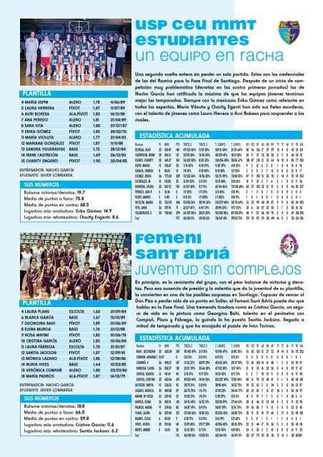 fase final de liga femenina 2 - FederaciÃ³n EspaÃ±ola de Baloncesto