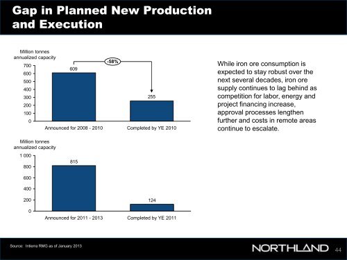 Investor Presentation May 2013 - Northland Resources