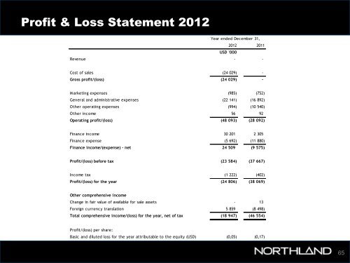 Investor Presentation May 2013 - Northland Resources