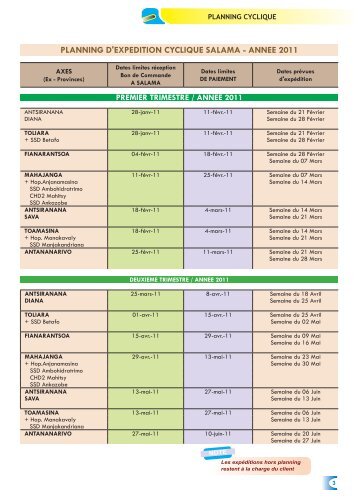 Planning cyclique (Pdf) - Salama