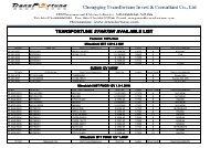 Starter available list - Transfortune
