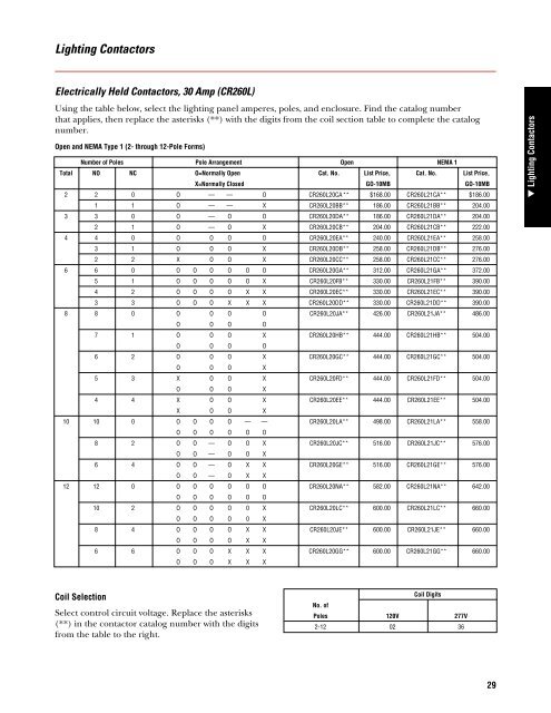 Lighting Contactors - Kirby Risk Electrical Supply