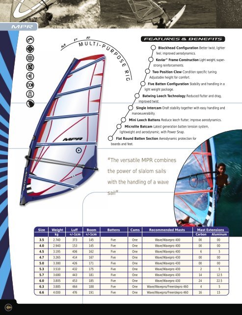 windsurfing equipment 2000 - Windsurfing44