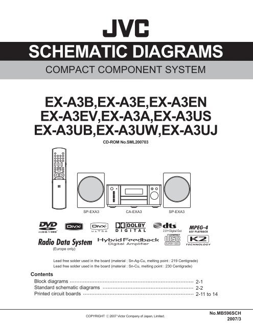 Standard schematic diagrams