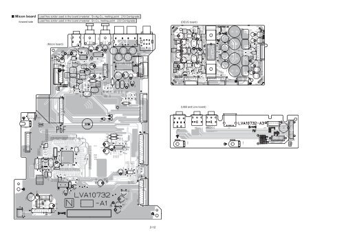 Standard schematic diagrams