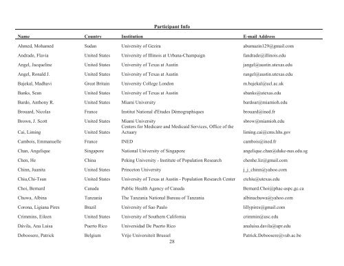 2013 REVES Participant List - University Blog Service