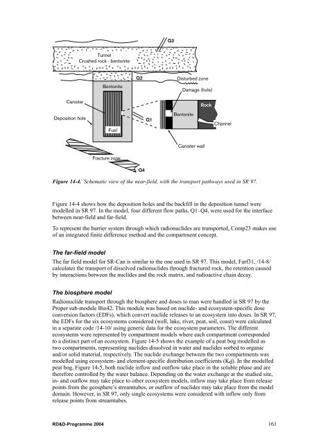 RD&D-Programme 2004 - SKB