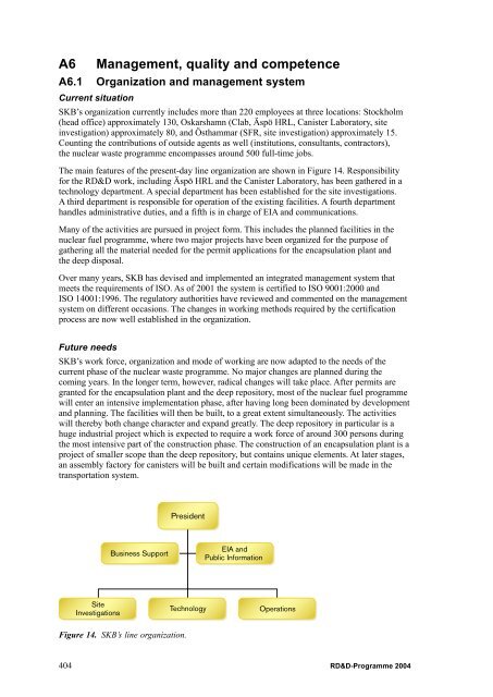 RD&D-Programme 2004 - SKB