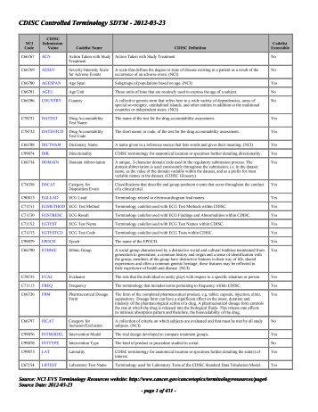 SDTM Terminology 2012-03-23.pdf - EVS