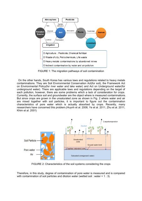 poster - International Conference of Agricultural Engineering