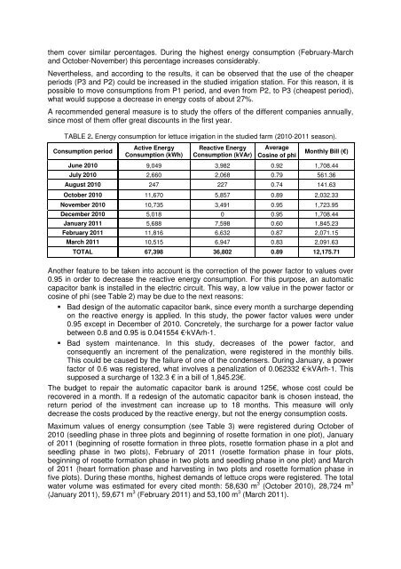 poster - International Conference of Agricultural Engineering