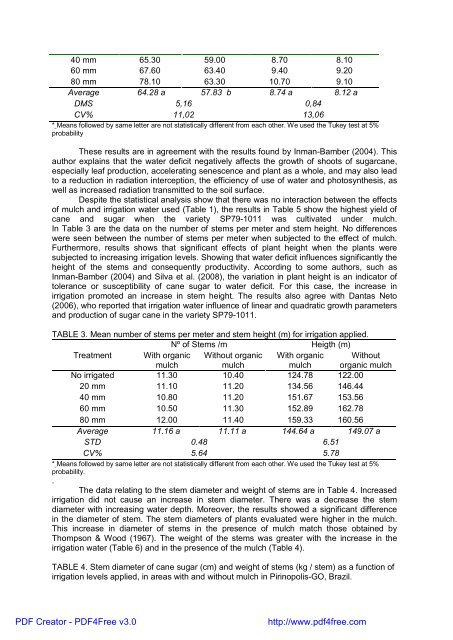 poster - International Conference of Agricultural Engineering