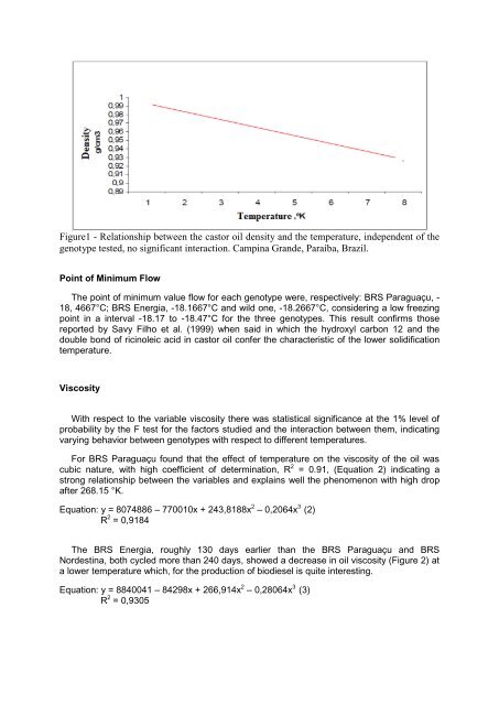 poster - International Conference of Agricultural Engineering