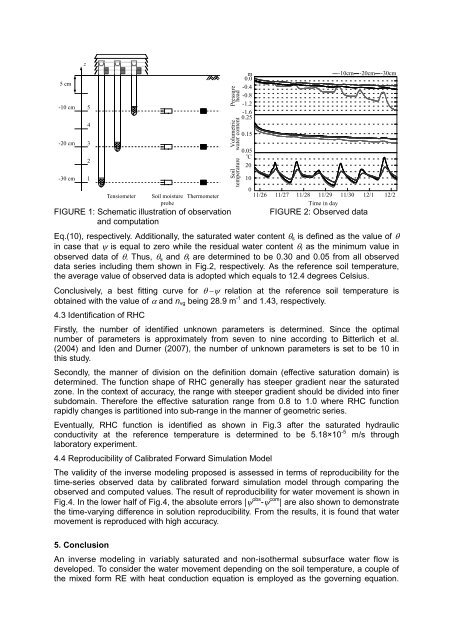 poster - International Conference of Agricultural Engineering