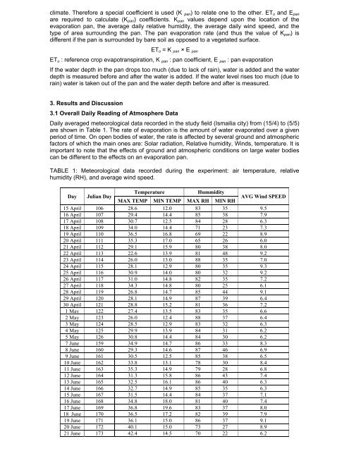 poster - International Conference of Agricultural Engineering