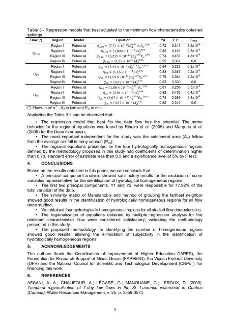 poster - International Conference of Agricultural Engineering