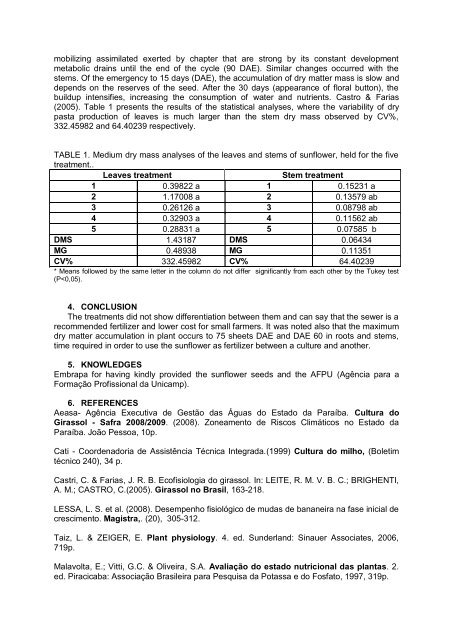 poster - International Conference of Agricultural Engineering