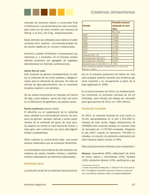 VersiÃ³n Completa en Formato PDF - Alimentos Argentinos