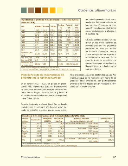 VersiÃ³n Completa en Formato PDF - Alimentos Argentinos