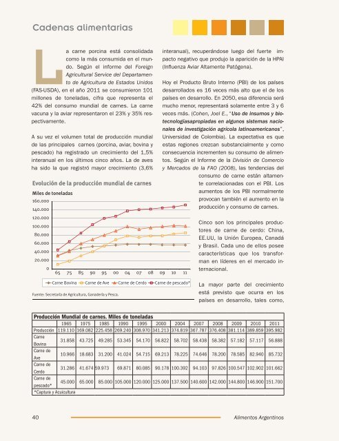 VersiÃ³n Completa en Formato PDF - Alimentos Argentinos