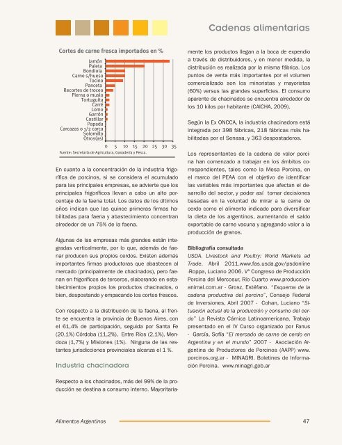 VersiÃ³n Completa en Formato PDF - Alimentos Argentinos