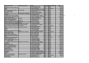 TÃ©lÃ©charger le document (pdf) - Massy