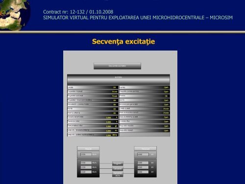 SIMULATOR VIRTUAL PENTRU EXPLOATAREA UNEI ... - Prezentare