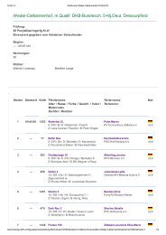 Starterliste - HOLSTEINER Schaufenster