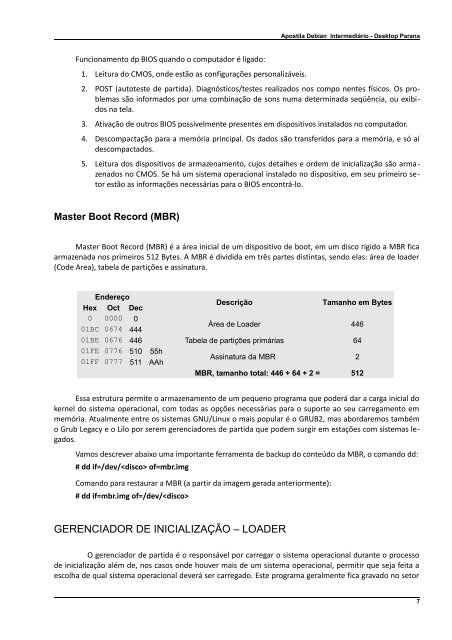 Apostila sobre Inicializacao - Gerds