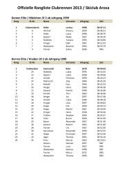 Offizielle Rangliste Clubrennen 2013 / Skiclub Arosa