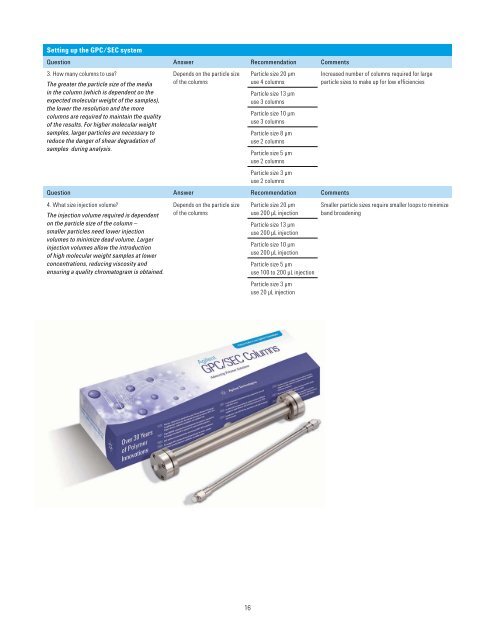 Aqueous and polar GPC/SEC columns