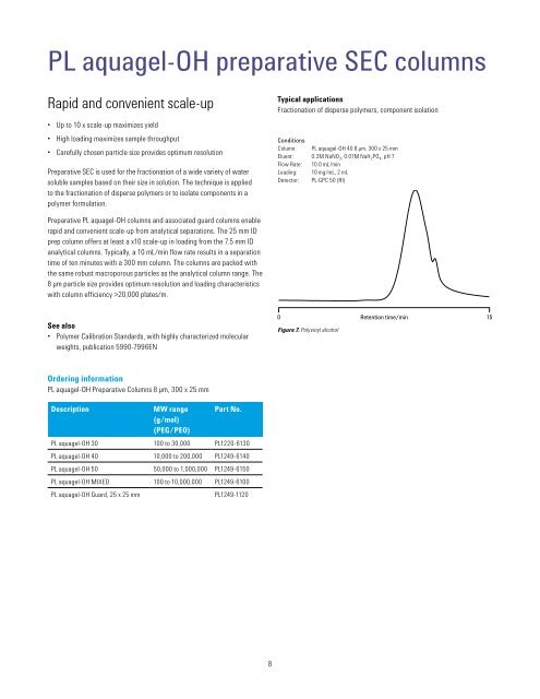 Aqueous and polar GPC/SEC columns