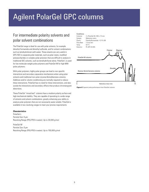 Aqueous and polar GPC/SEC columns