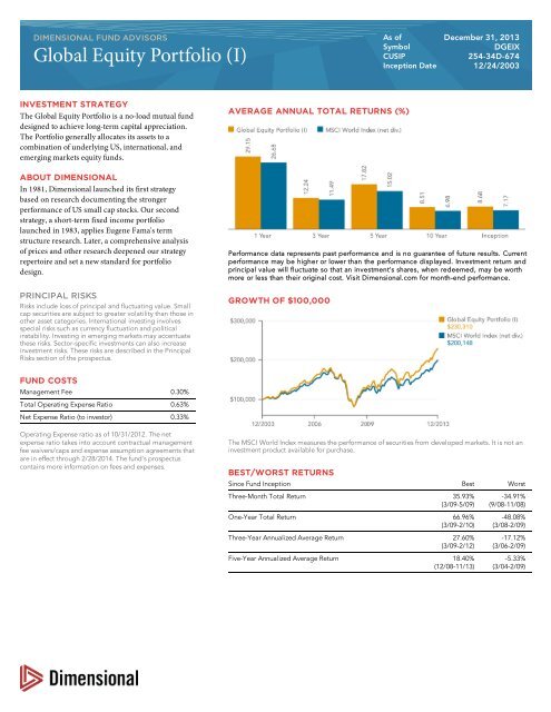 Fact Sheet - Dimensional Fund Advisors