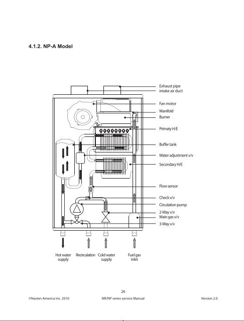 Navien NP Condensing Tankless Gas Water Heater - Service Manual