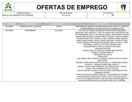 OFERTAS DE EMPREGO - O Portal do Concelho de Vila ViÃ§osa