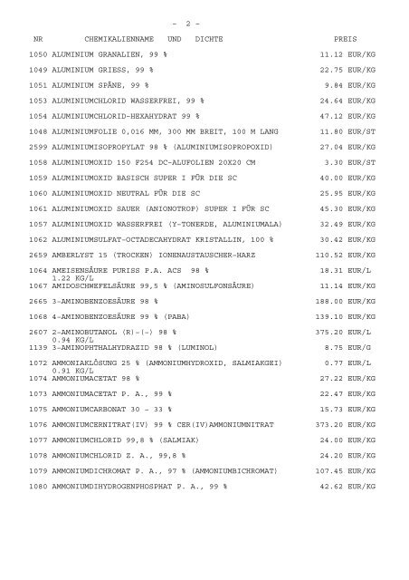 Chemikalienliste - Fachbereich Chemie - Universität Kaiserslautern