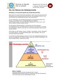 Die Globalpyramide - Global Marshall Plan