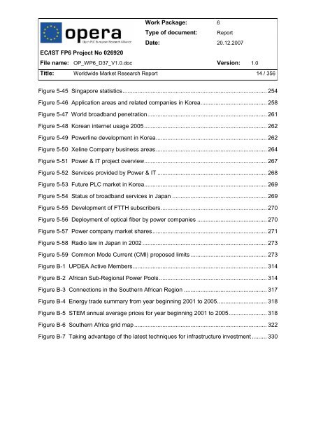 WORLDWIDE MARKET RESEARCH REPORT - CISE