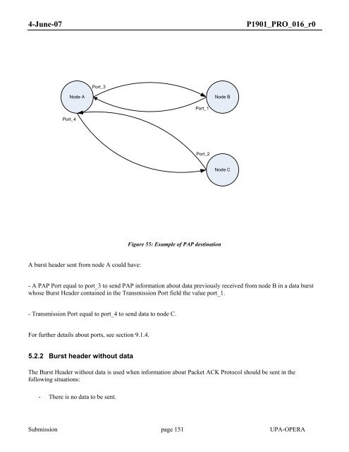 Medium Access Control (MAC) and Physical Layer (PHY) - CISE